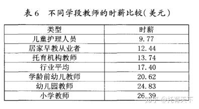 深度解读，婴幼儿托育政策与托育服务体系完善策略