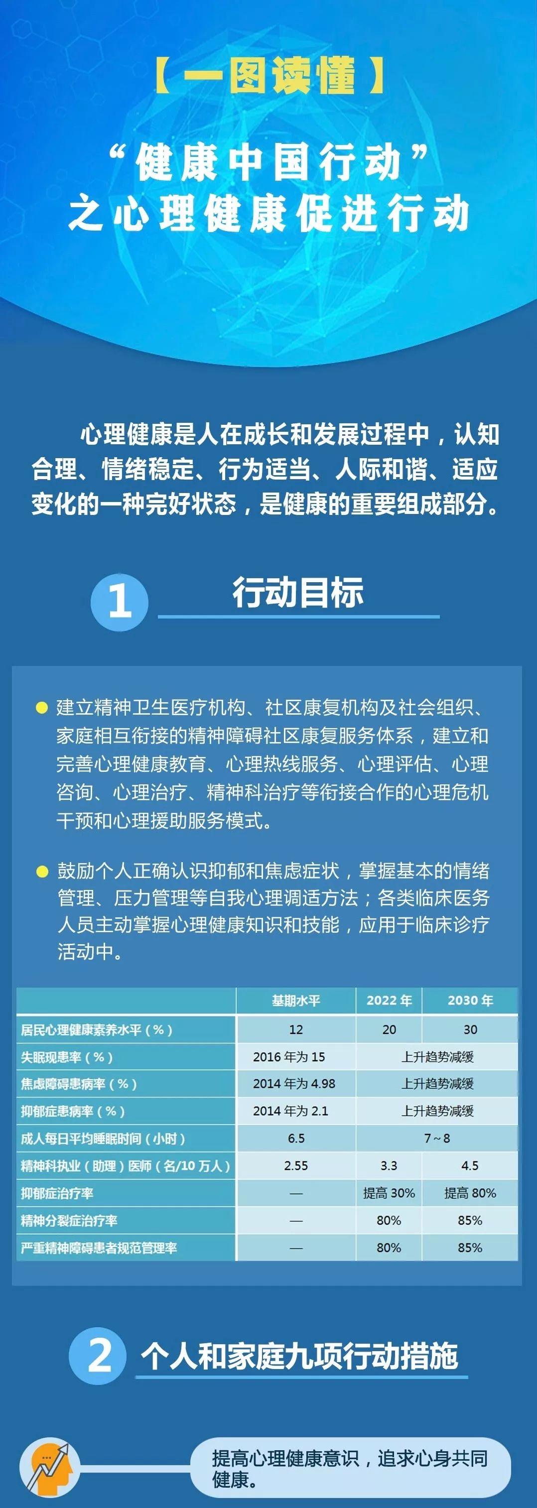 心理健康教育如何助力青少年建立积极人际关系