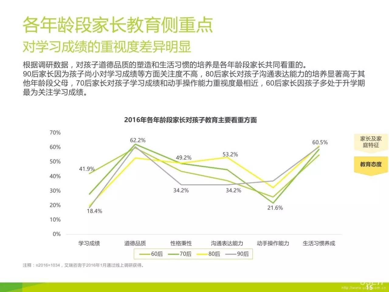 家庭教育对孩子学习能力的促进影响