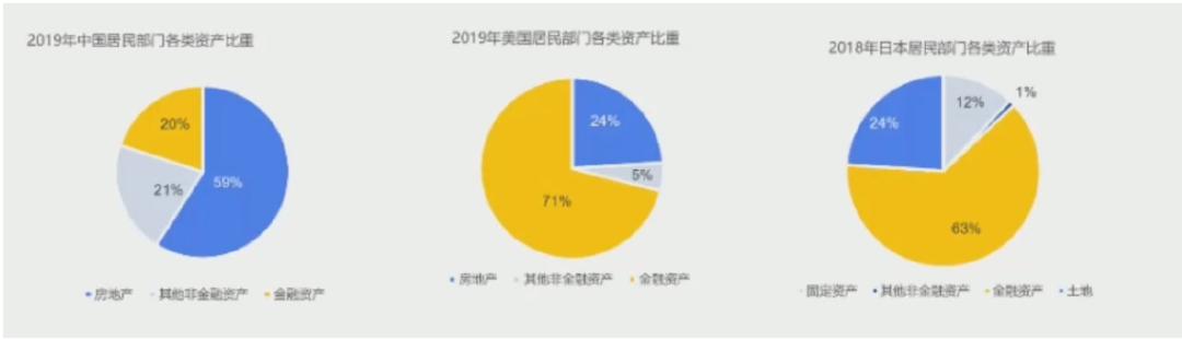 家庭理财，资产配置与风险控制策略探讨