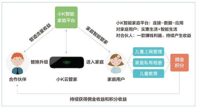 打造节约型家庭，优化支出与节省日常开销的指南