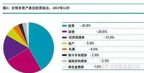 家庭理财秘诀，投资组合与多元化策略助力资产稳健增长