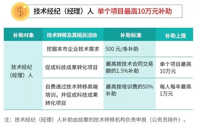 2025年1月6日 第48页