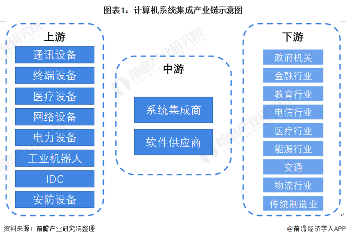 科技创业生态系统对区域经济增长的驱动力探究