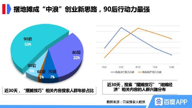 数据经济崛起背景下的个人隐私保护挑战