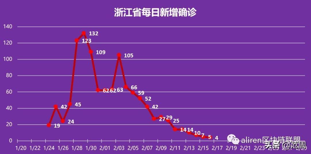 大数据技术在精准经济预测中的关键应用