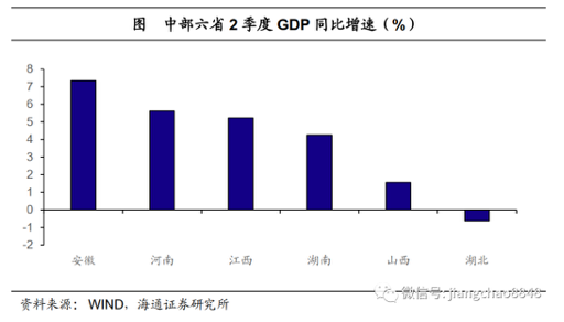 新兴科技企业驱动经济高质量增长之道