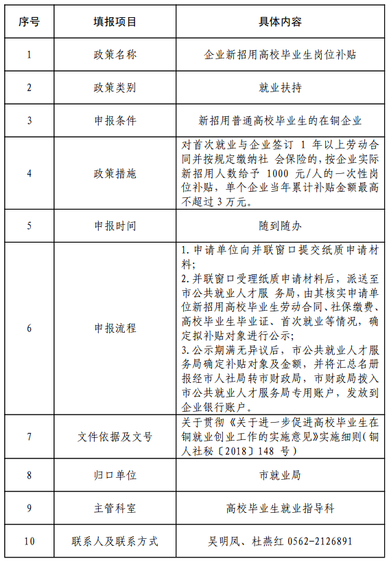 智慧教育对人力资本经济的提升作用研究