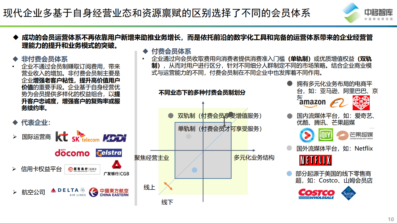 消费升级时代的消费管理，如何正确对待与处理升级挑战