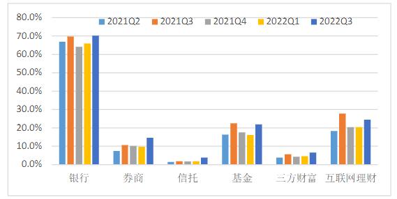 家庭理财秘籍，投资之道，提升家庭财富之道