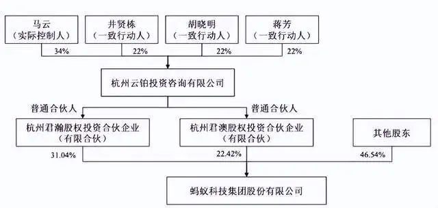 家庭理财预算编制与跟踪管理，构建稳健财务基础之道