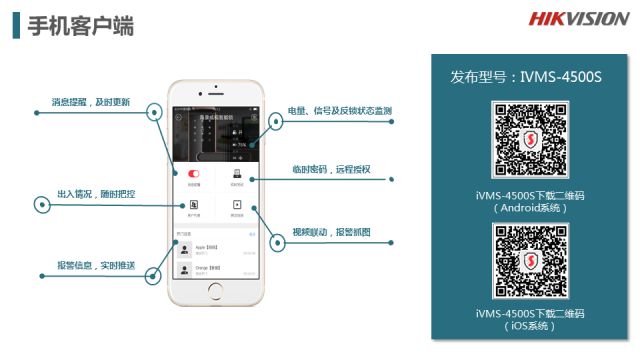 家庭网络安全防盗措施全面解析