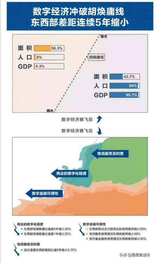 数字科技在音乐创作中的革命性作用