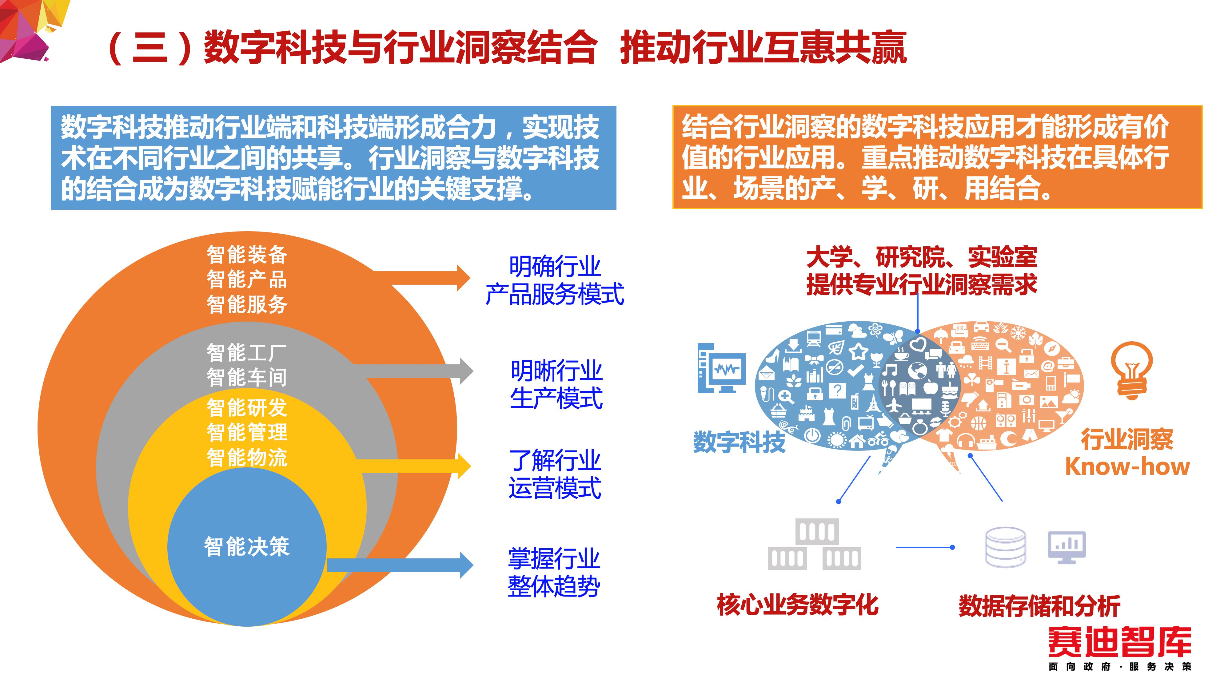 数字科技驱动传统娱乐方式现代化