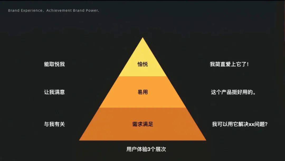 智能算法优化文化创意产品用户体验