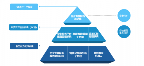 2025年1月7日 第70页