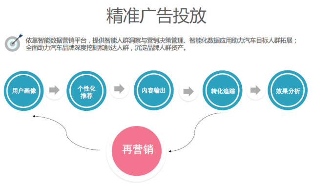 AI助力文化创意内容的个性化定制革新模式