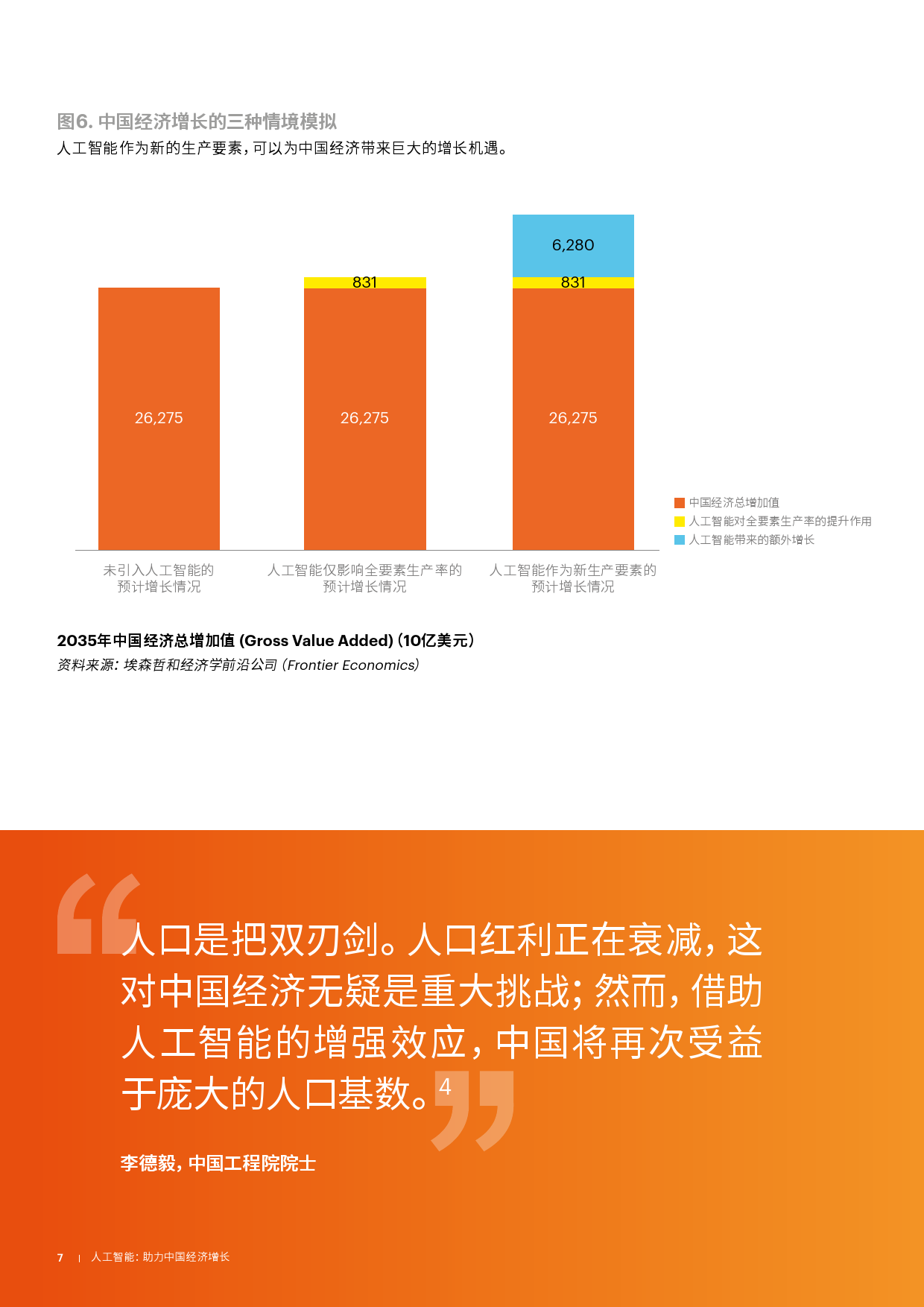 人工智能助力文化创意内容的数字化升级