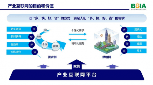 数字化平台重塑传统演艺产业模式