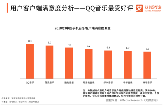 数字科技丰富文化娱乐表现形式