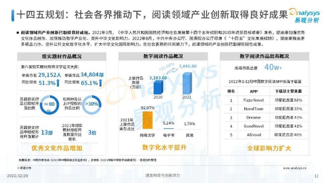 数字娱乐产业，挖掘无限发展潜力的秘诀