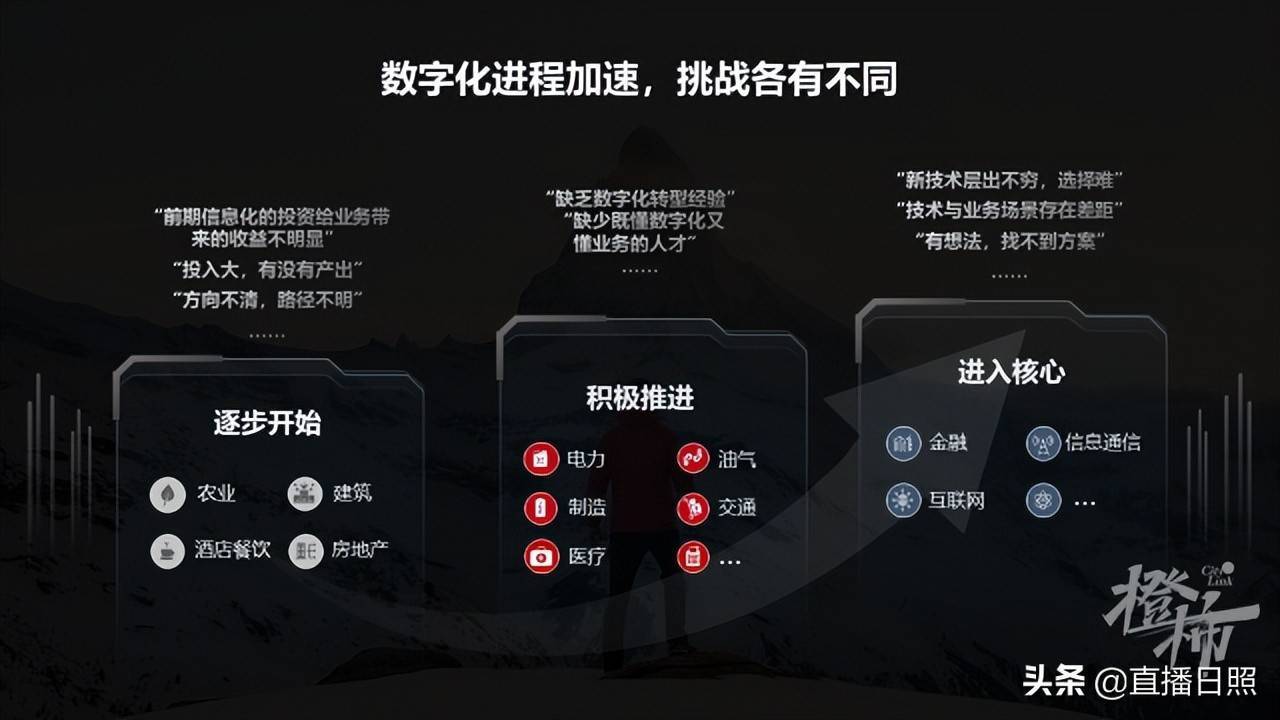 数字化场景下的娱乐体验极致化之路