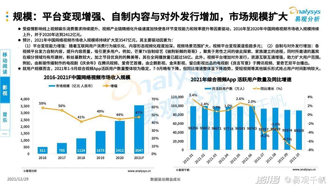 数字化娱乐体验，如何触动用户情感需求？