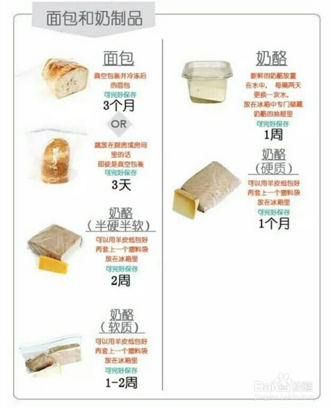 食品储存避免变质的方法与技巧