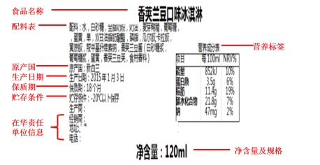 冷冻食品的分装与标记方法详解