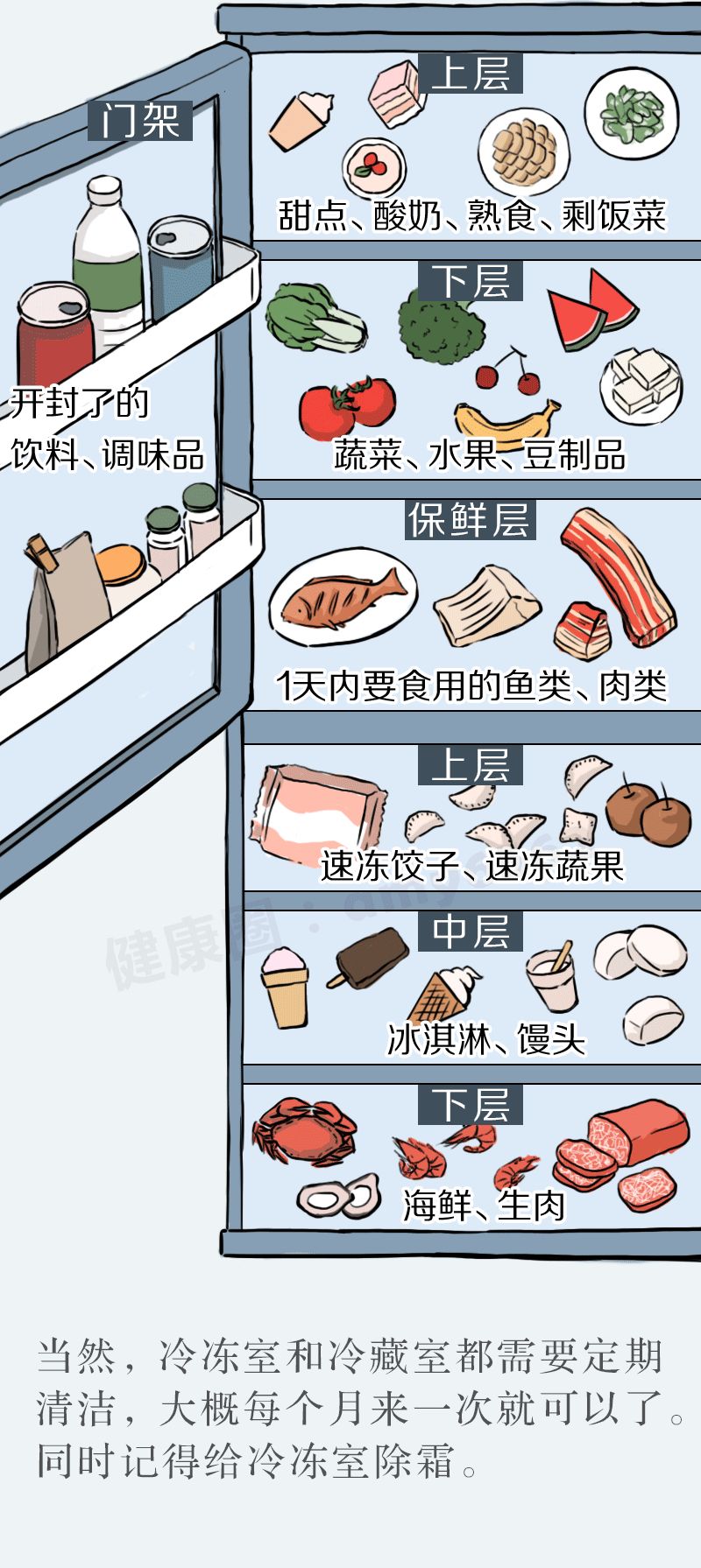 干货食品的分类与储存技巧全解析