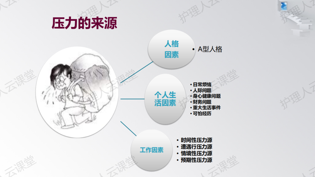 现代生活的平衡之道，设定健康边界，避免压力过载的探索