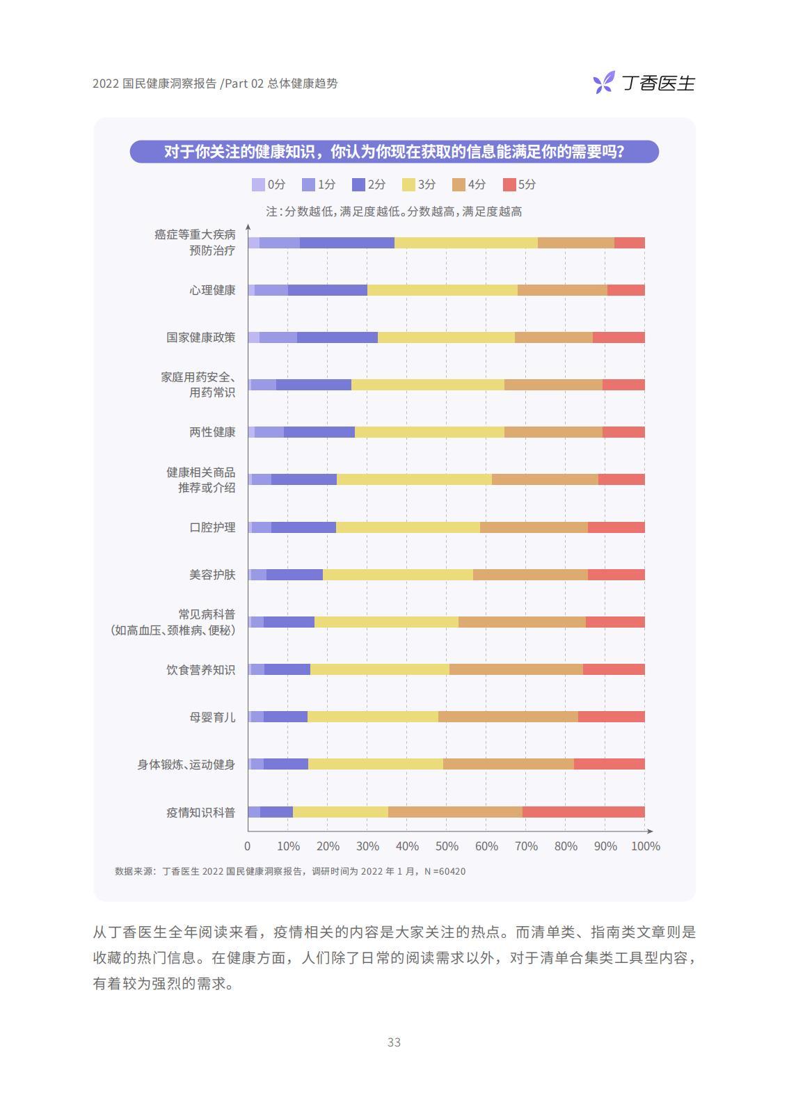 日常运动，保持身心健康之关键