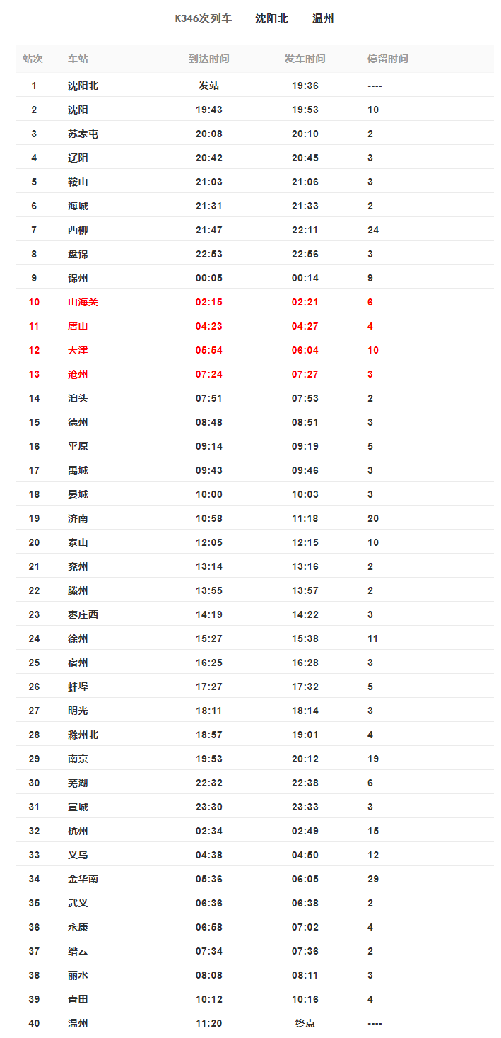 贪官隐秘腐败手法揭秘，利用家人身份作为受贿收款员