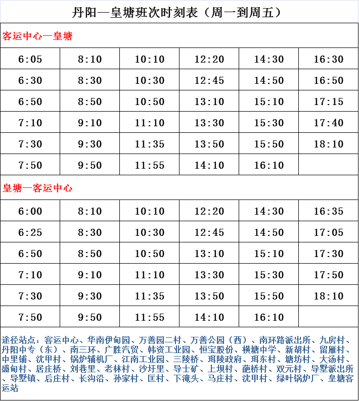 调整自我认知，应对情绪低落的策略与方法