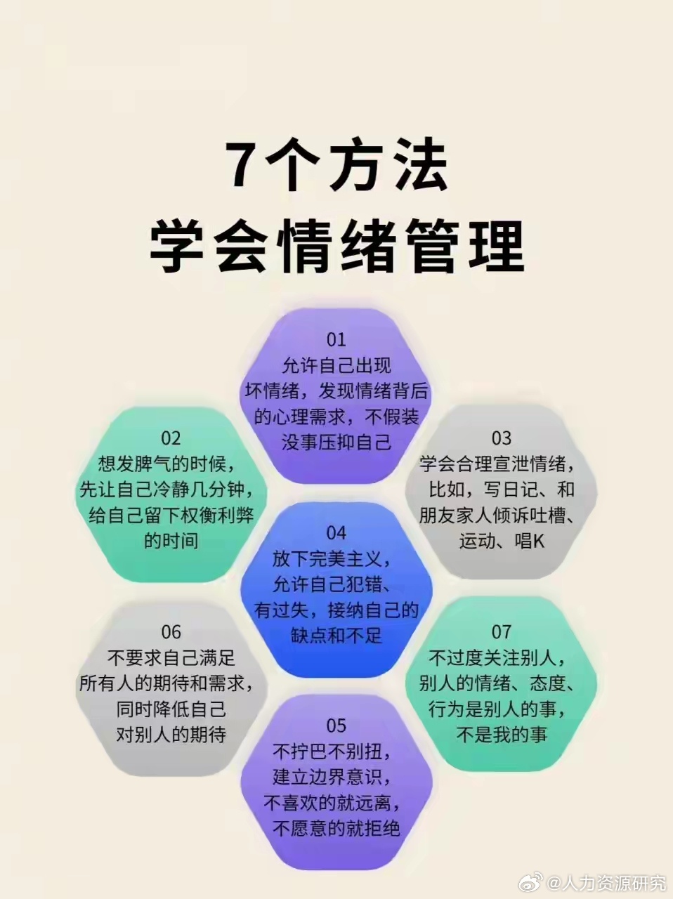 情绪健康管理与心理素质提升，实践及重要性探讨