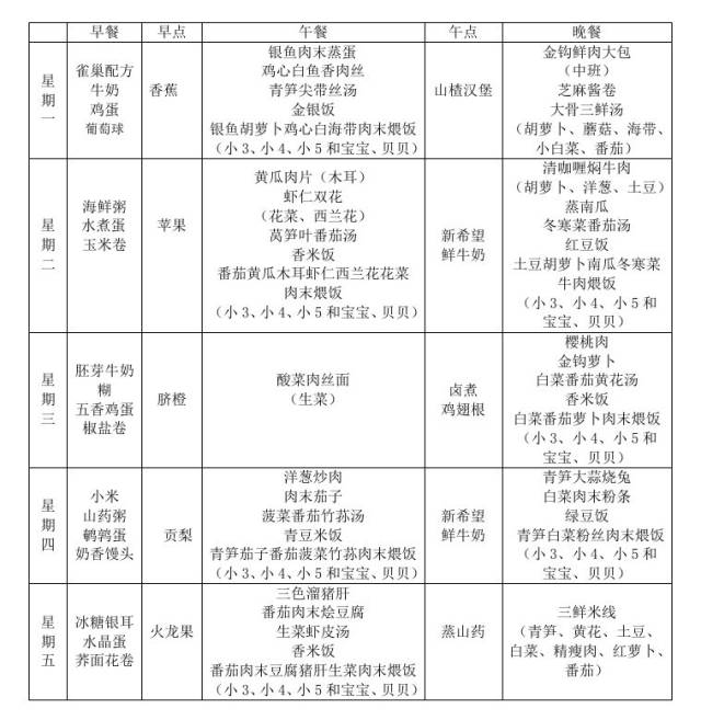 健康食谱，平衡体内水分的关键秘诀