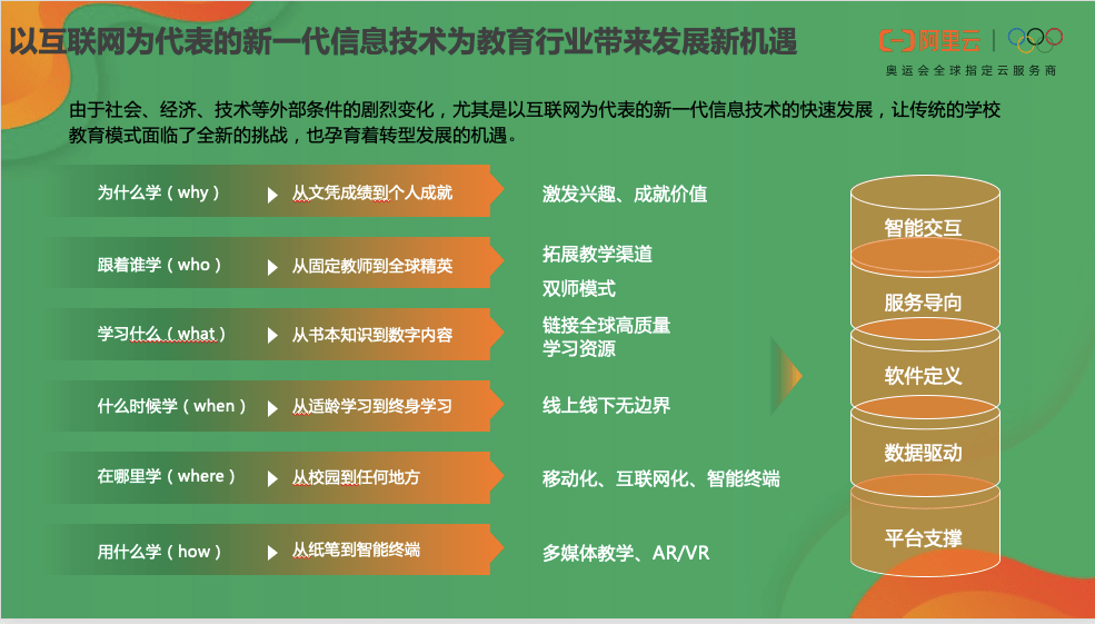 教育公平与社会资源配置的优化探索与实践