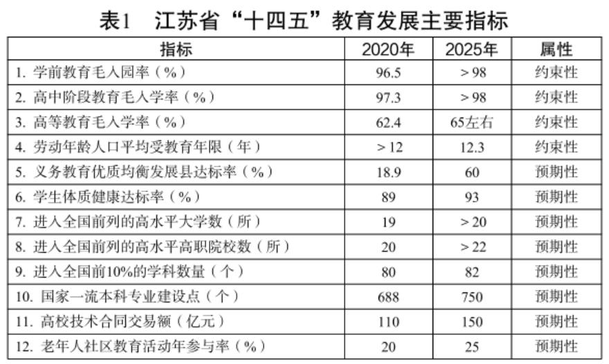 教育公平助力国家文化软实力提升