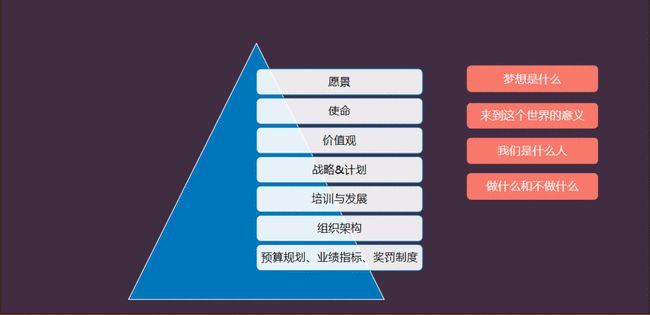 数字技术助力教育创新，教学工具的革命之路