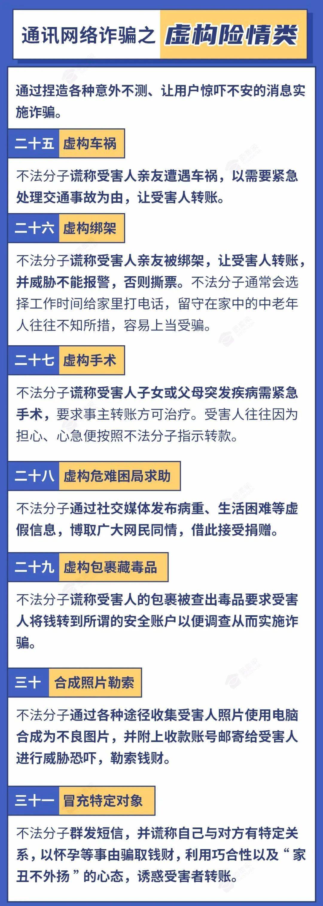 警惕电信诈骗，识别常见手段与应对策略