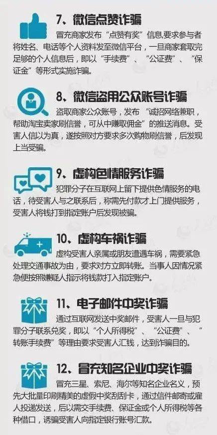 防范假冒网贷诈骗的实用技巧