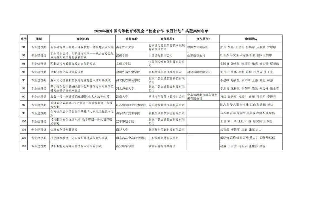 智能设备提升教育互动性与参与度的方法探讨