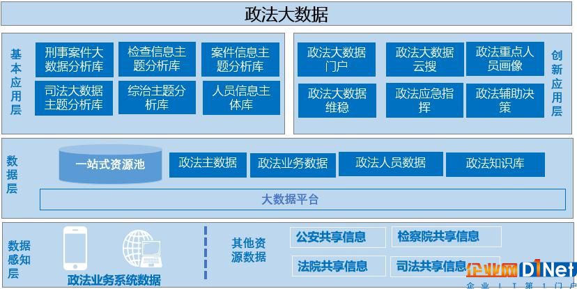 大数据赋能教育创新与内容形式升级