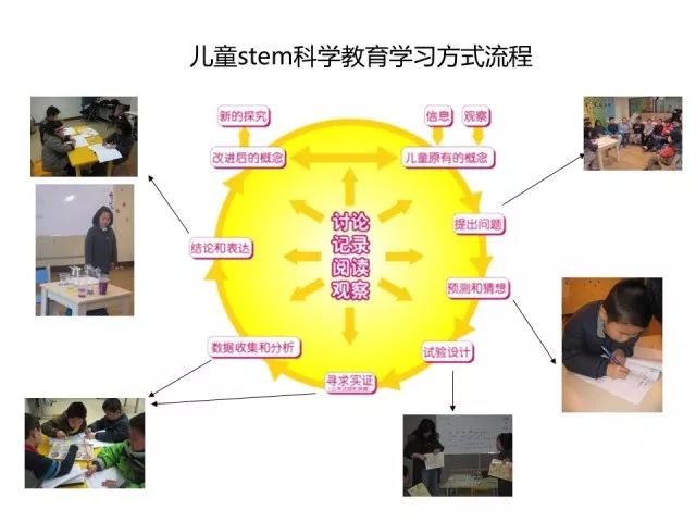 数字化教育工具助力学生自主学习能力提升的策略