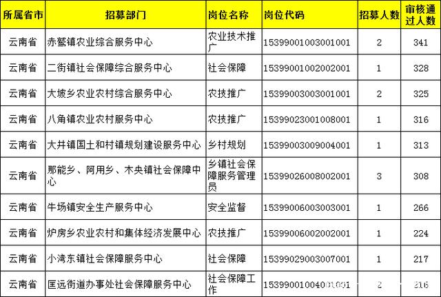 三只羊沫沫取保候审消息解读