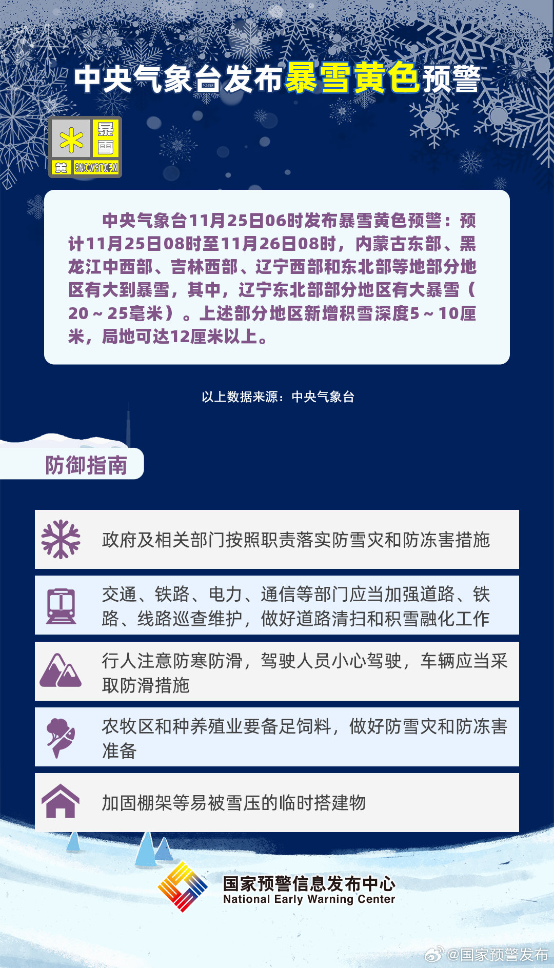 中央气象台发布暴雪黄色预警，警惕极端天气风险挑战