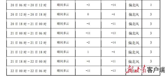 甘肃积石山县发生地震致多人死亡，灾难无情，人间有爱支援行动进行中