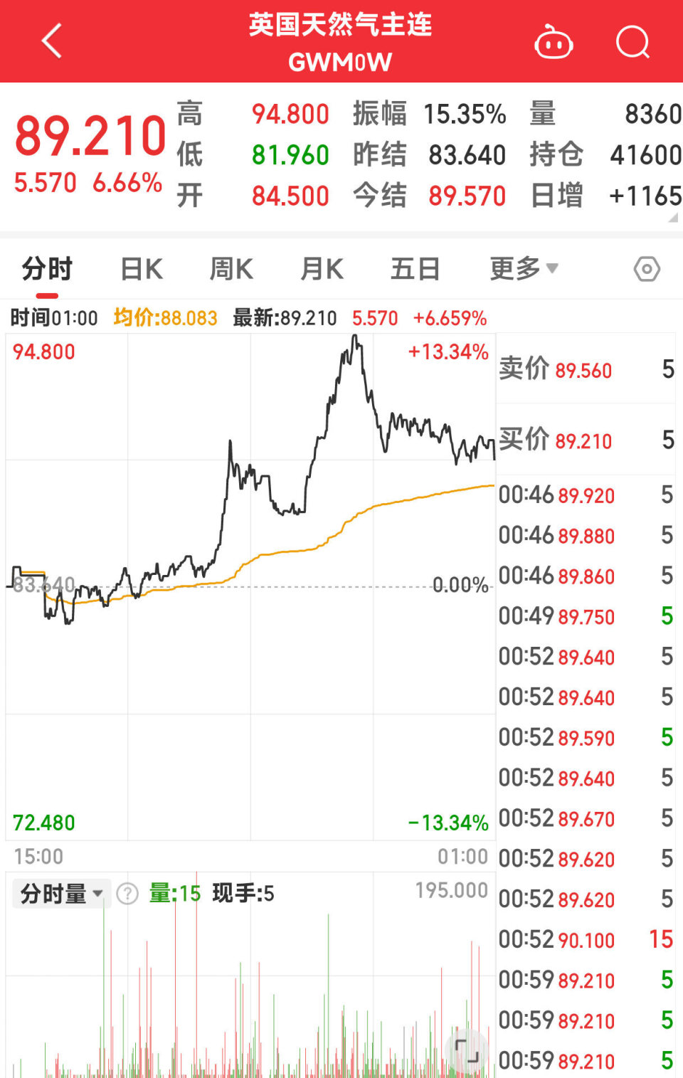 英国石油公司暂停红海运输的背后原因及影响分析