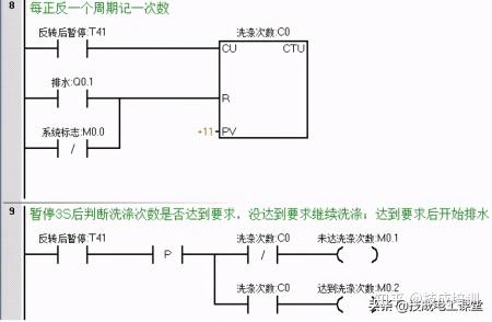 全自动洗衣系统，家务分工的新定义与革新