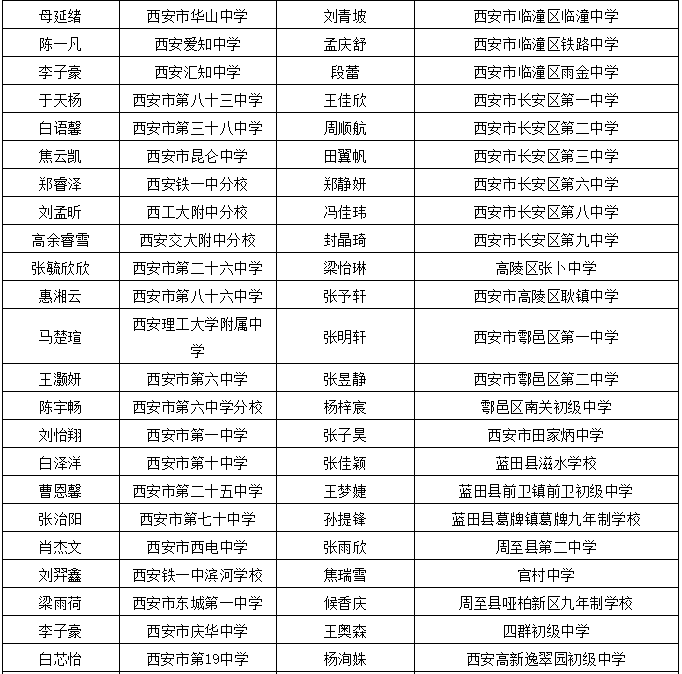 广州多校应对特殊教学时期挑战，灵活调整课程安排，积极应对无课上课不放假问题